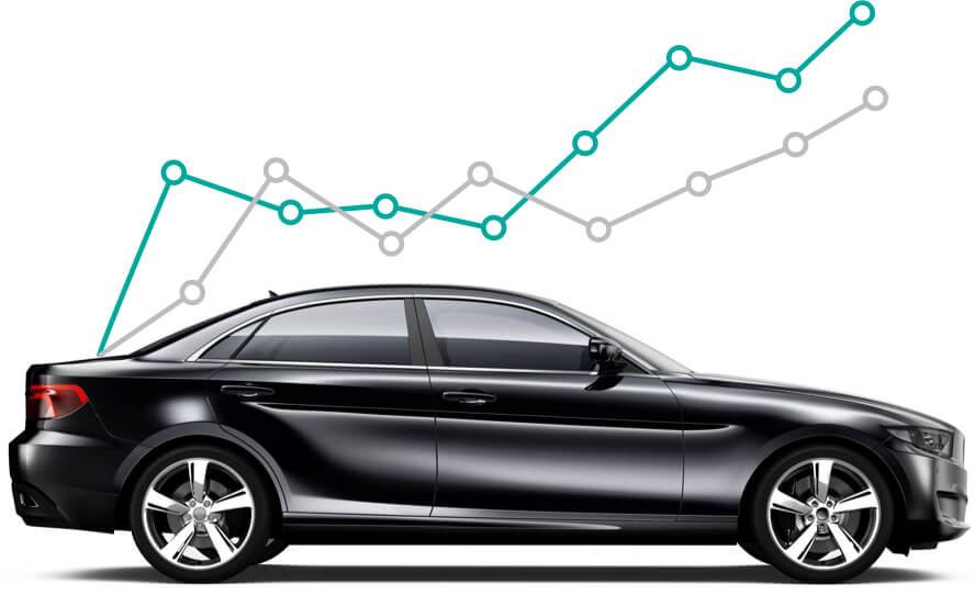 The Automotive Industry: Economic Impact And Location Issues