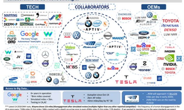 How Mexico Can Help Your Automotive Business
