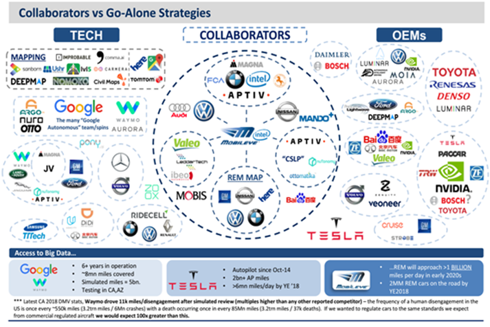 How Mexico Can Help Your Automotive Business