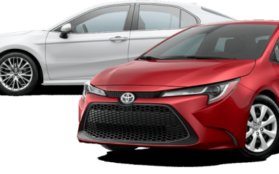 Taking the Time to Think About Car Care for Your Kids