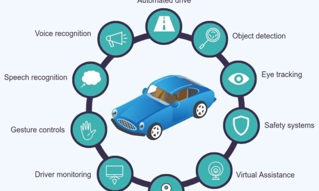 Artificial Intelligent Cars Engine Technology