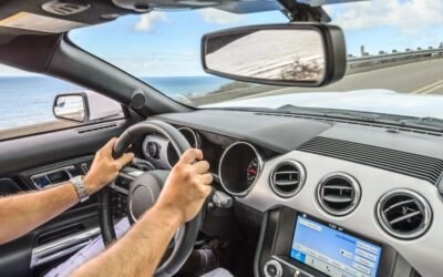 Auto Drive Car Calculators
