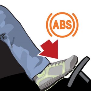 How the ABS System in Your Car Works